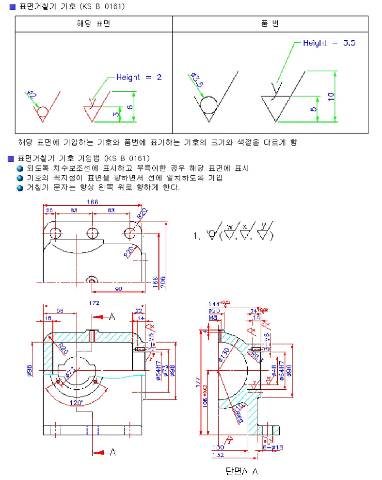 표면거칠기와 끼워맞춤 공차 2.png