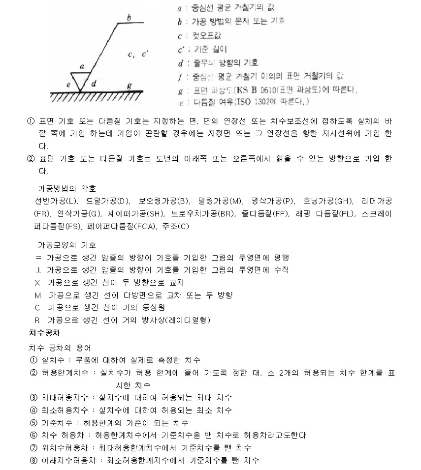 표면거칠기와 끼워맞춤 공차 3.png