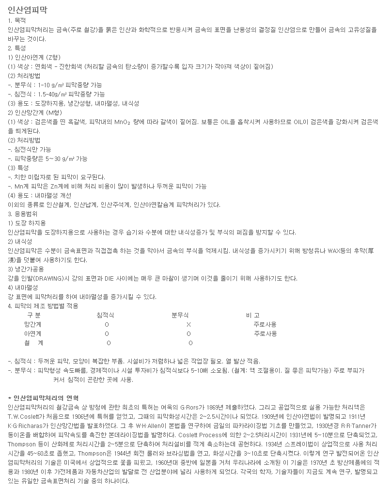 표면처리기술의 요약2.png