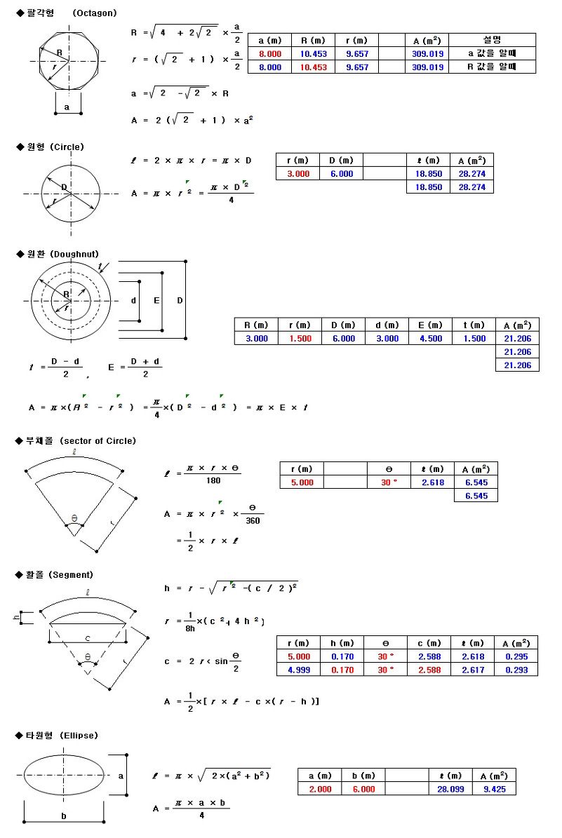 형상별 면적과 체적구하는 공식2.png