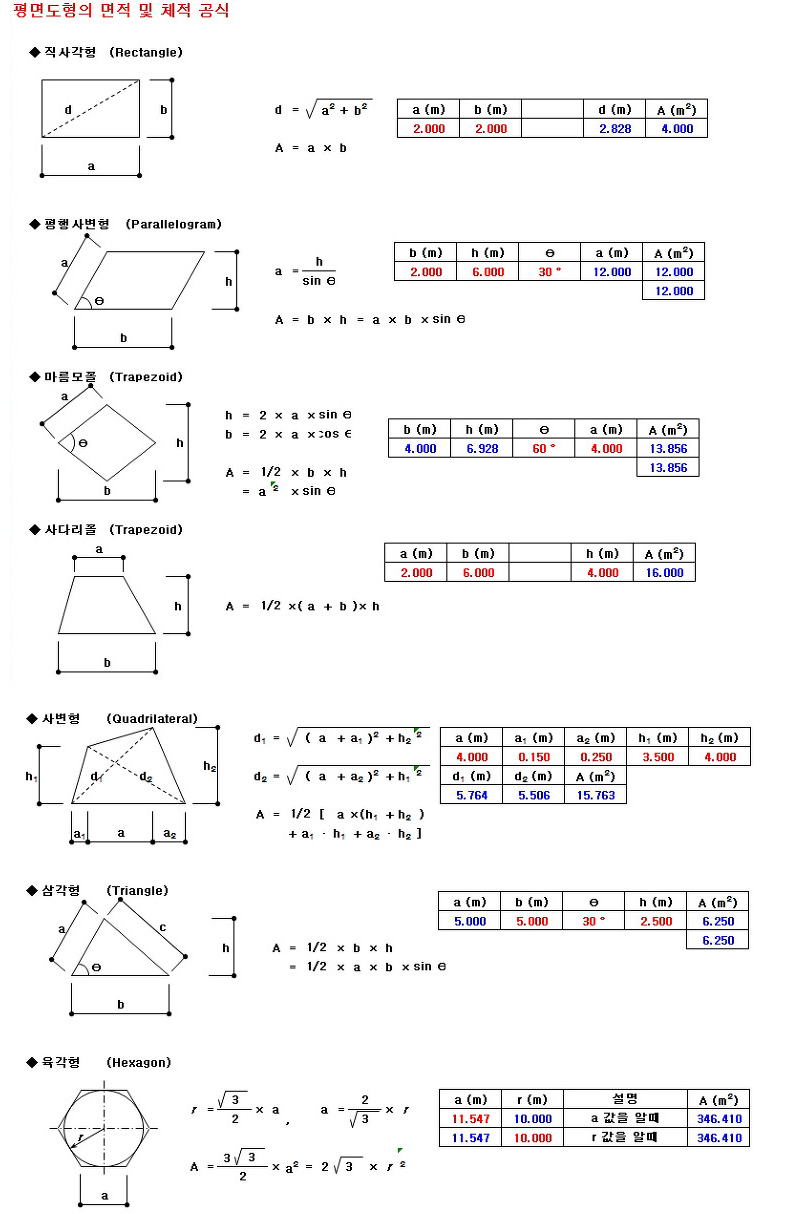 형상별 면적과 체적구하는 공식1.png