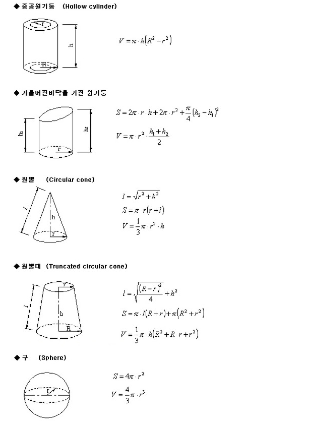 형상별 면적과 체적구하는 공식4.png