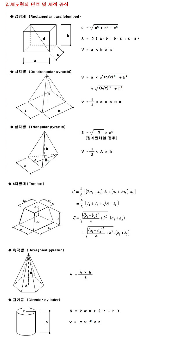 형상별 면적과 체적구하는 공식3.png
