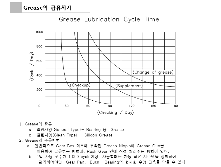 파워베이스_랙젝의 급유2.8.png