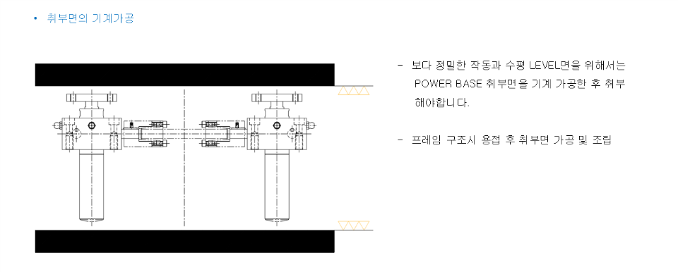 조립시 유의 사항2.png