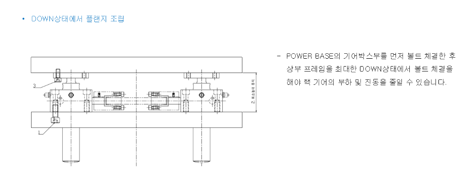 조립시 유의 사항5.png