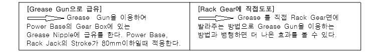 파워베이스_랙젝의 급유2.5.png