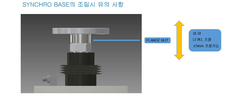 싱크로베이스 조립시 유의 사항1.png